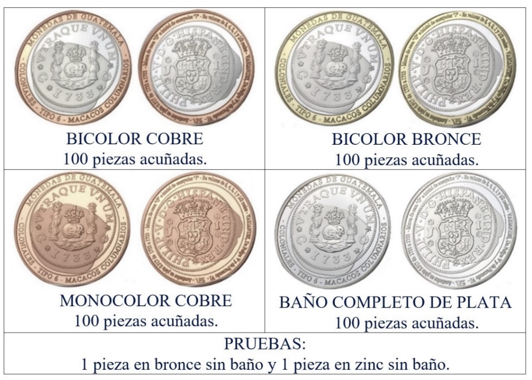 Imagen que contiene moneda, objeto
Descripción generada automáticamente